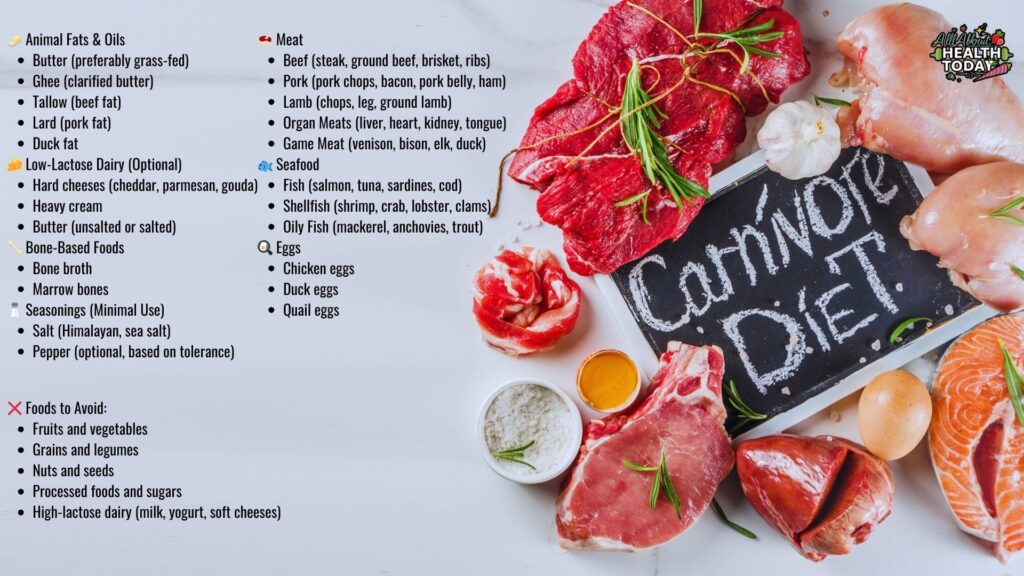 carnivore diets foods